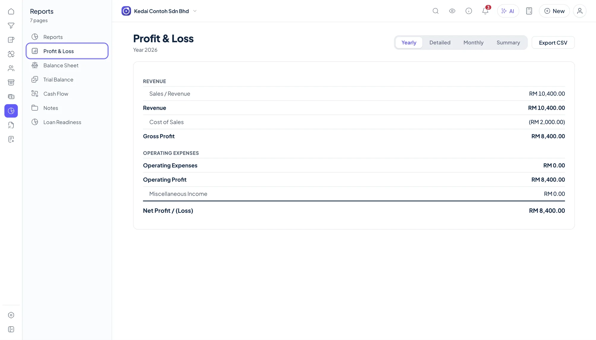 Orbit Finance profit and loss for 2026: revenue RM 10,400.00, gross profit RM 8,400.00, net profit RM 8,400.00