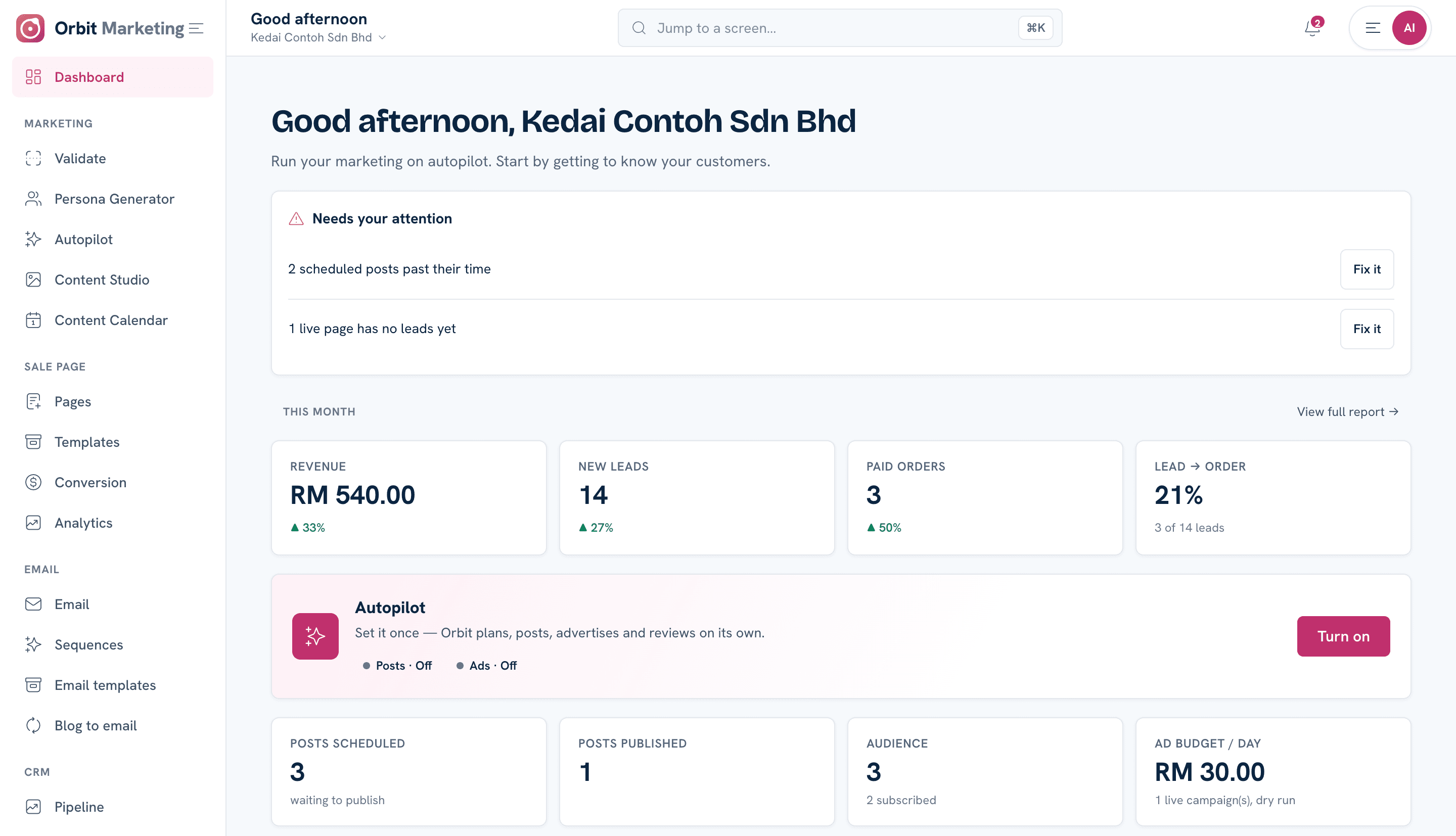 Dashboard Orbit Marketing memaparkan hasil bulan ini, lead baharu dan pesanan dibayar berserta perubahan berbanding bulan lepas, senarai perkara yang perlu perhatian, dan hantaran seterusnya pada kalendar kandungan. Antara muka apl dalam bahasa Inggeris; kandungan yang dijana boleh dalam BM