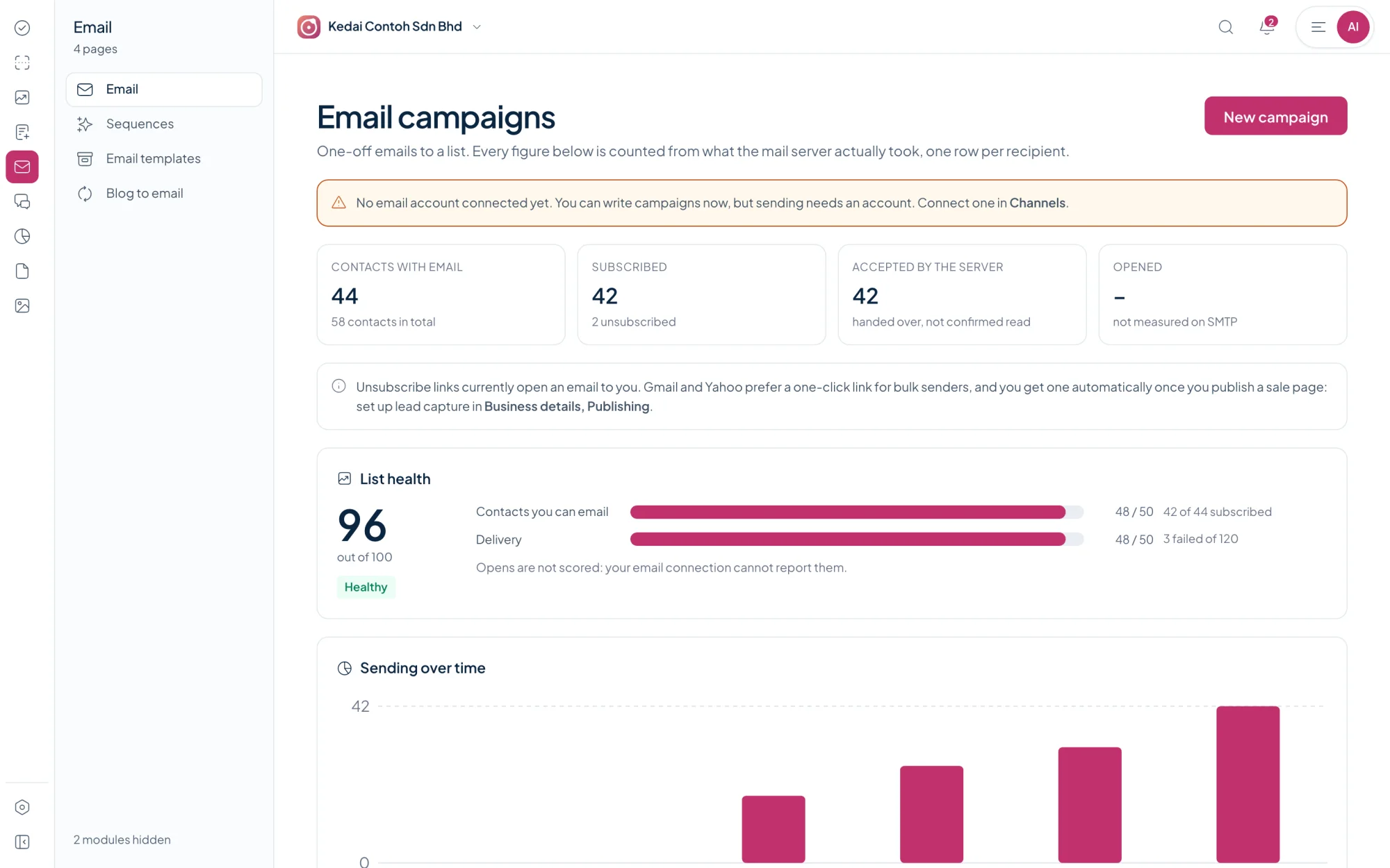 Orbit Marketing email campaigns: contacts with email, subscribed, accepted by the server, opens not measured on SMTP, and list health
